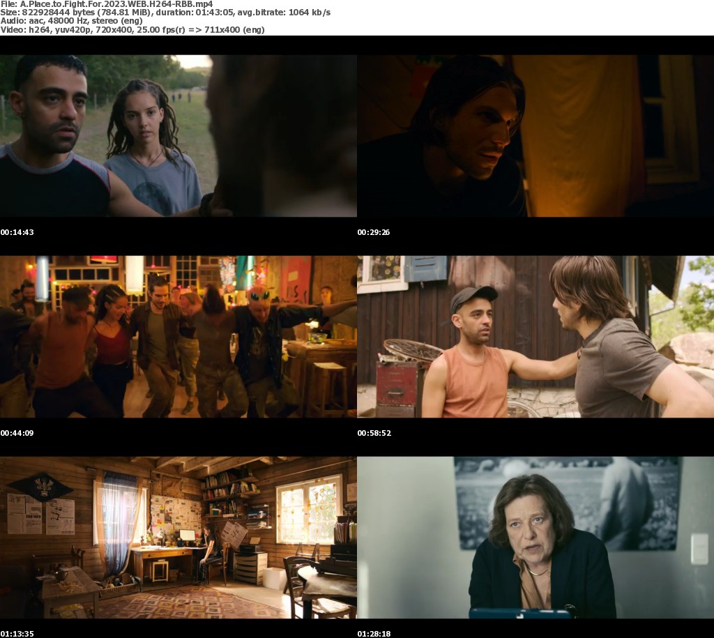 A Place To Fight For 2023 1080p DSNP WEBDL H264KHN ReleaseBB