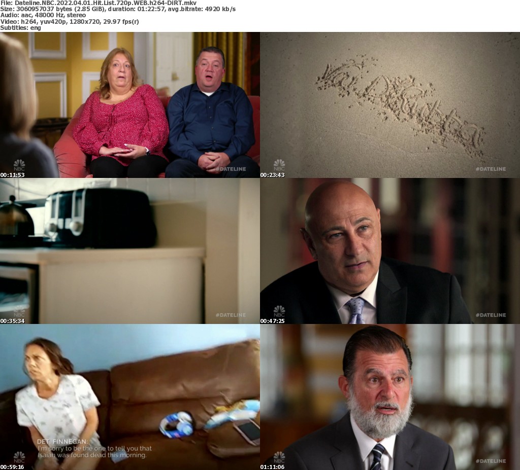 Dateline NBC 2022.04.01 Hit List 1080p WEB h264-DiRT – ReleaseBB